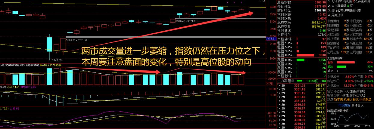 宠物经济快速增长，A股市场能否继续繁荣？