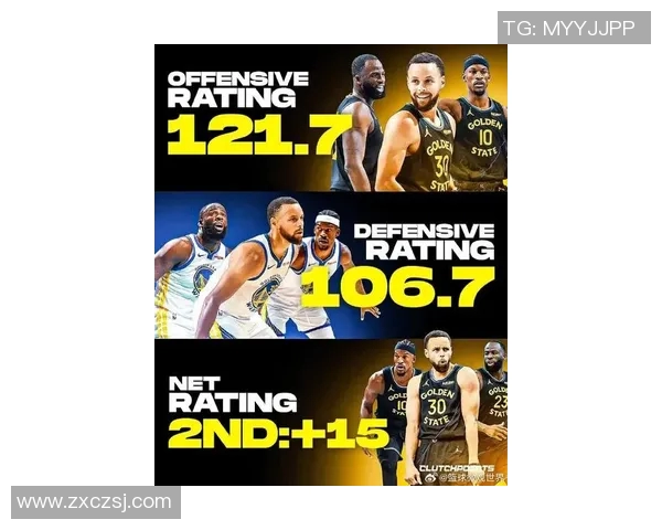 库里和科尔已是NBA历史上胜场数第九多的球员&教练组合